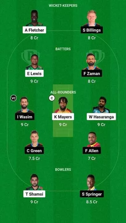 SKN vs ABF CPL 2024 Dream11 Team 1