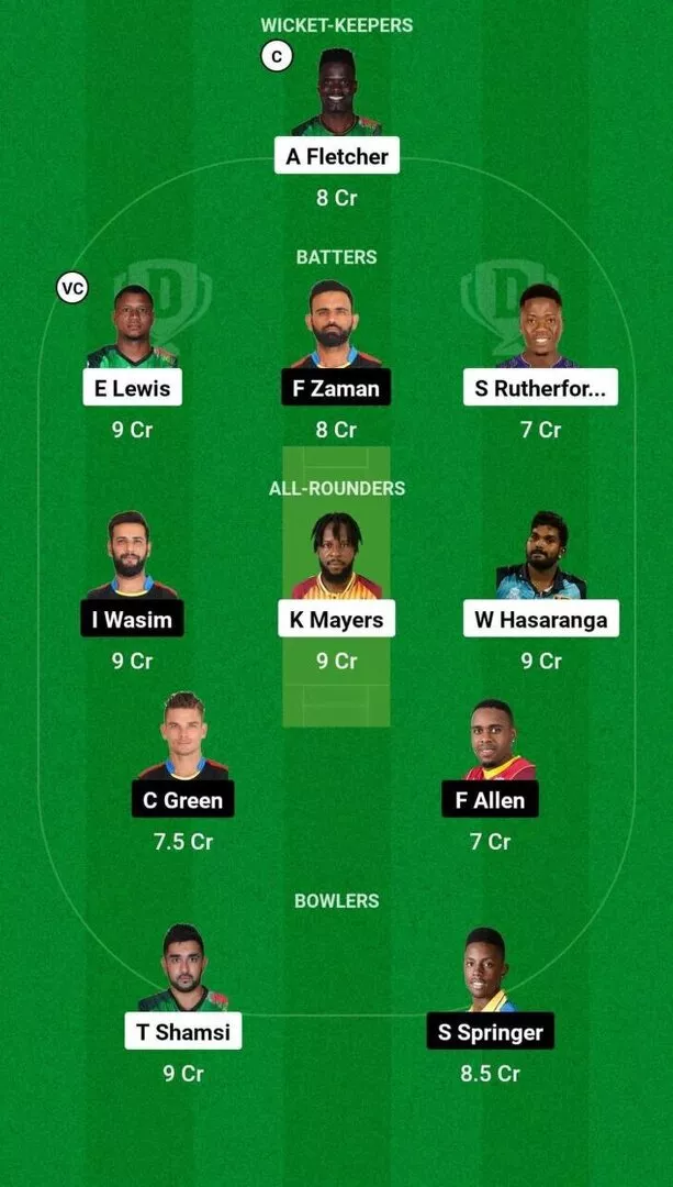 SKN vs ABF CPL 2024 Dream11 Team 2