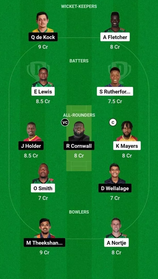 SKN vs BR CPL 2024 Dream11 Team 1