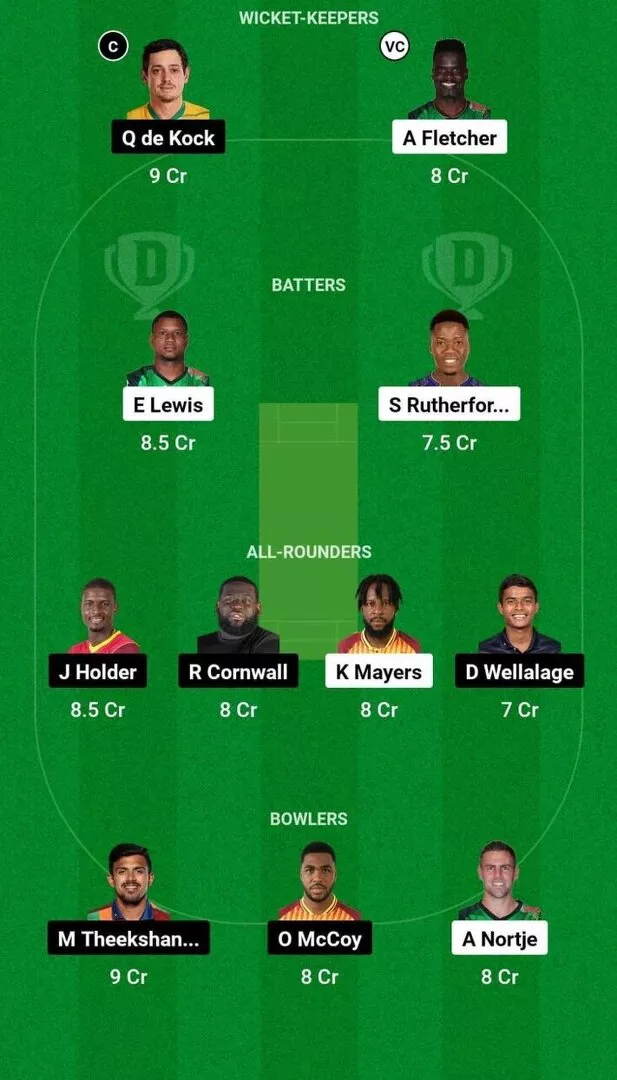 SKN vs BR CPL 2024 Dream11 Team 2