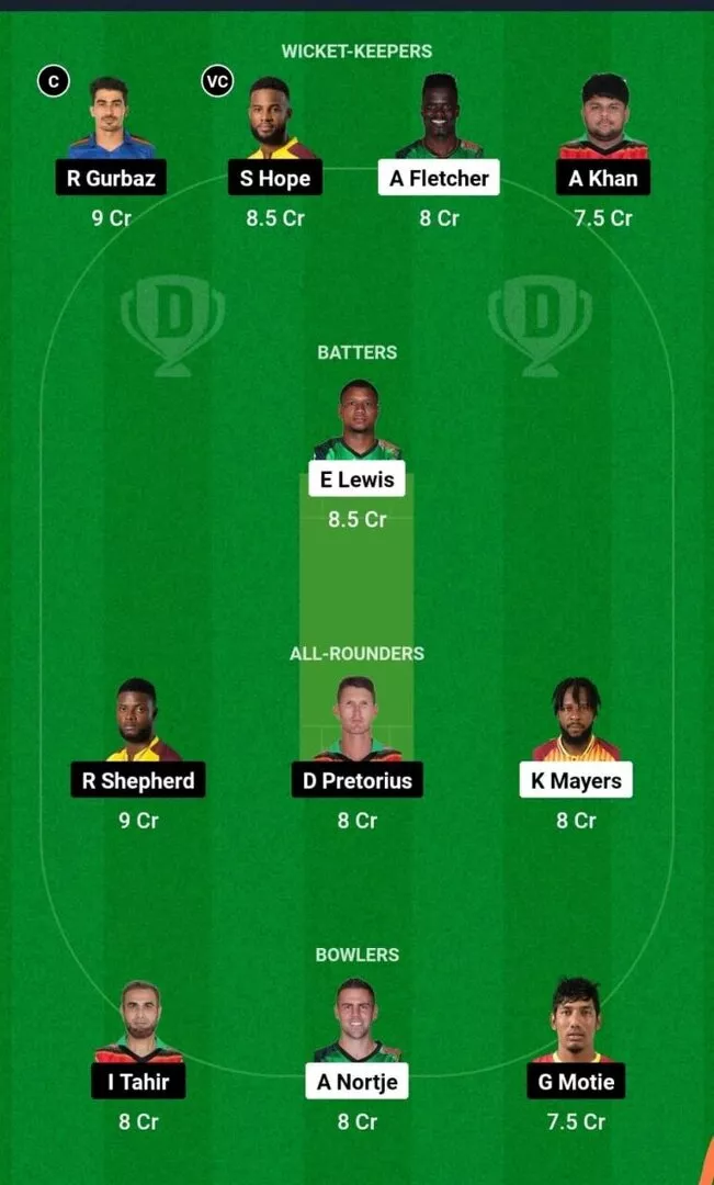 SKN vs GUY CPL 2024 Dream11 Team 2