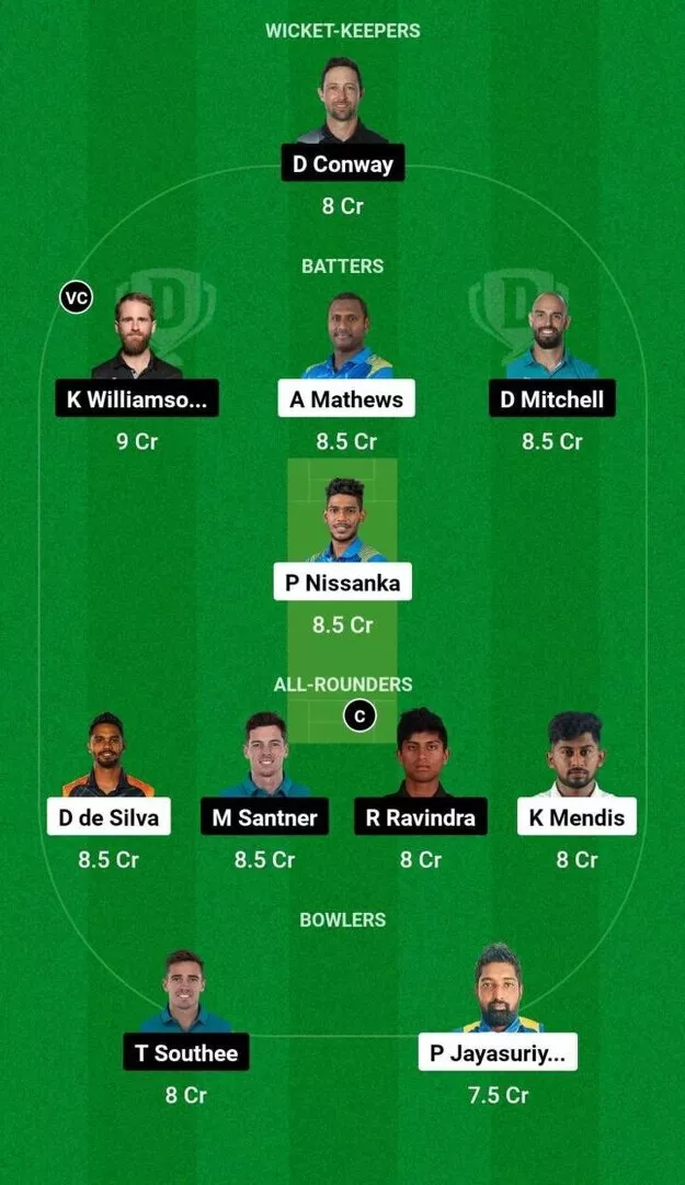 SL vs NZ 1st Test Dream11 Team 1