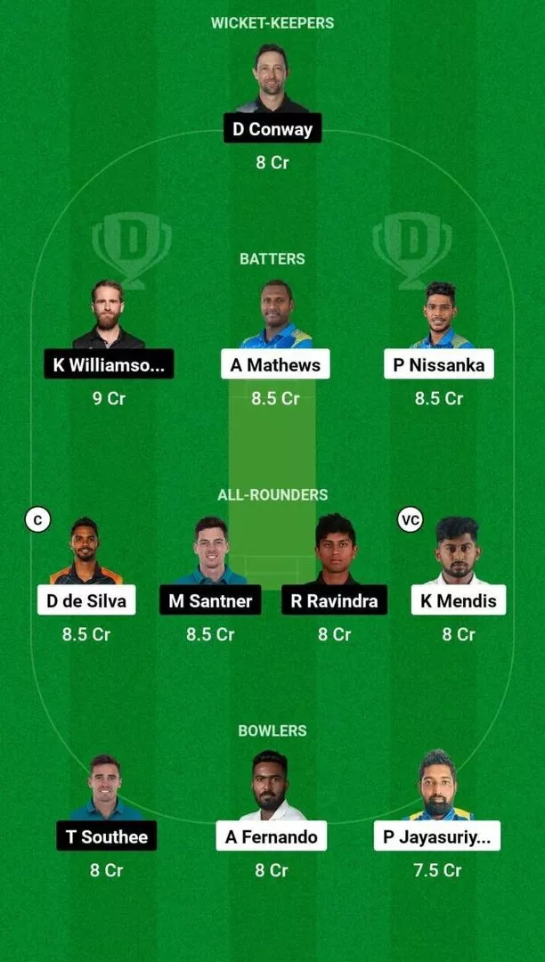 SL vs NZ 1st Test Dream11 Team 2