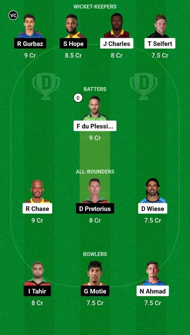 SLK vs GUY CPL 2024 Dream11 Team 1