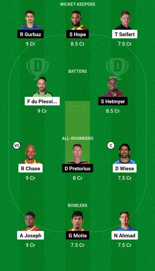 SLK vs GUY CPL 2024 Dream11 Team 2