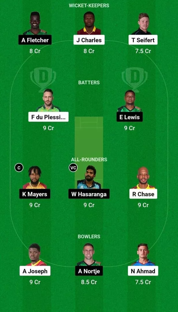 SLK vs SKN CPL 2024 Dream11 Team 1