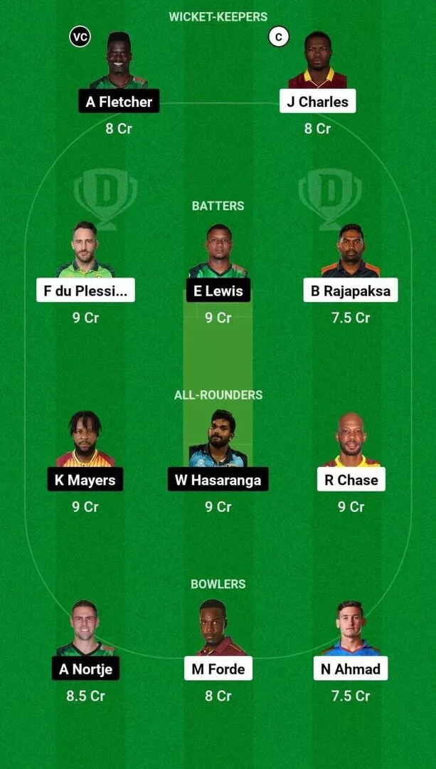 SLK vs SKN CPL 2024 Dream11 Team 2