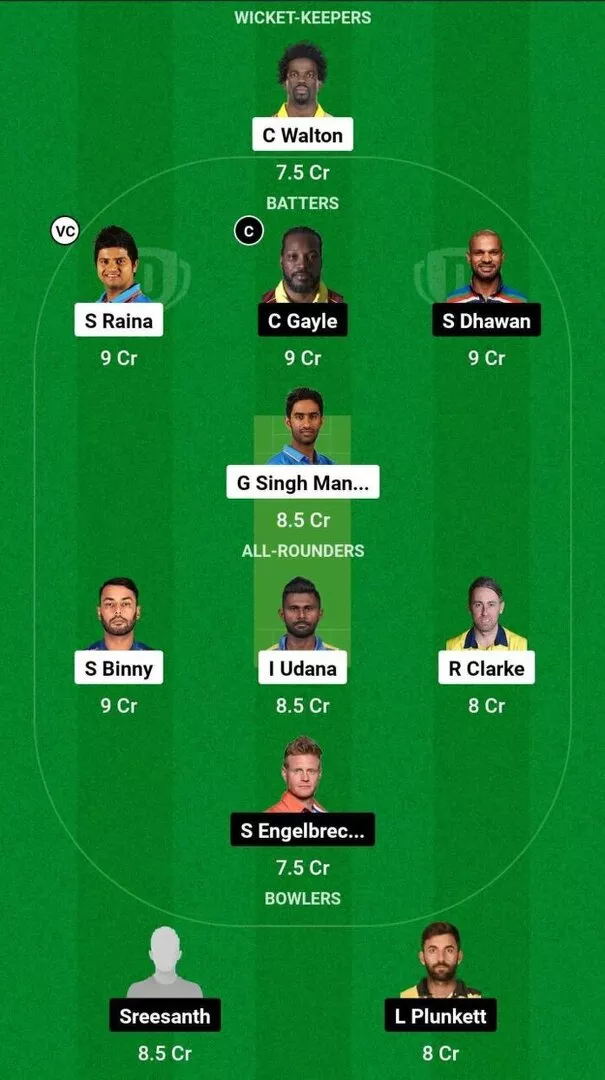 TOH vs GJG Match 3 Dream11 Team 1