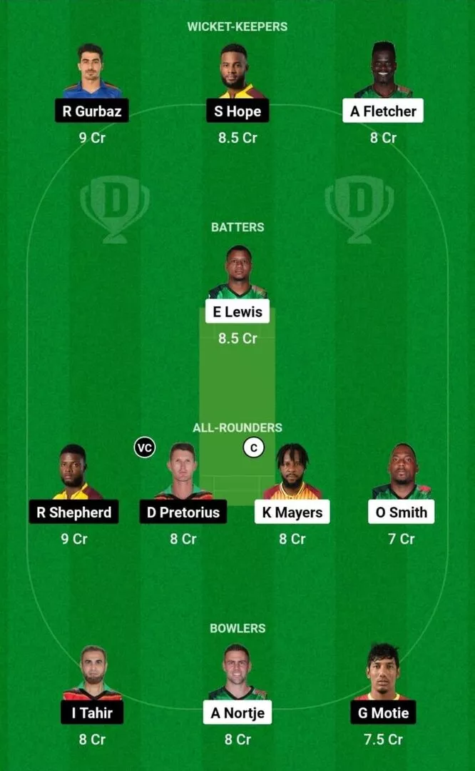 SKN vs GUY CPL 2024 Dream11 Team 1