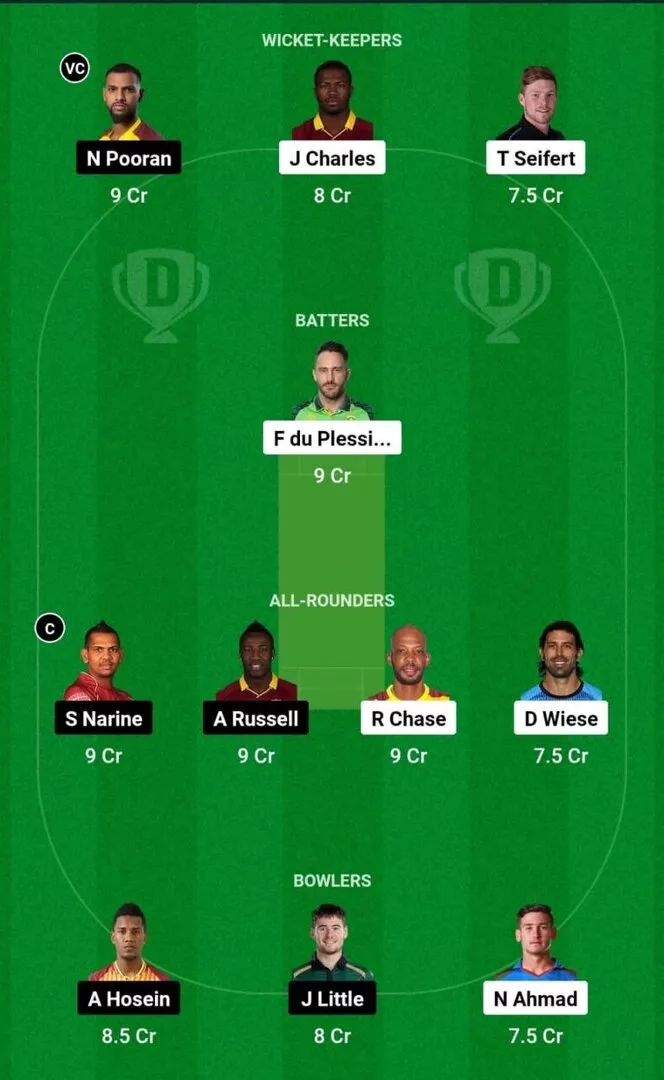 SLK vs TKR CPL 2024 Dream11 Team 1