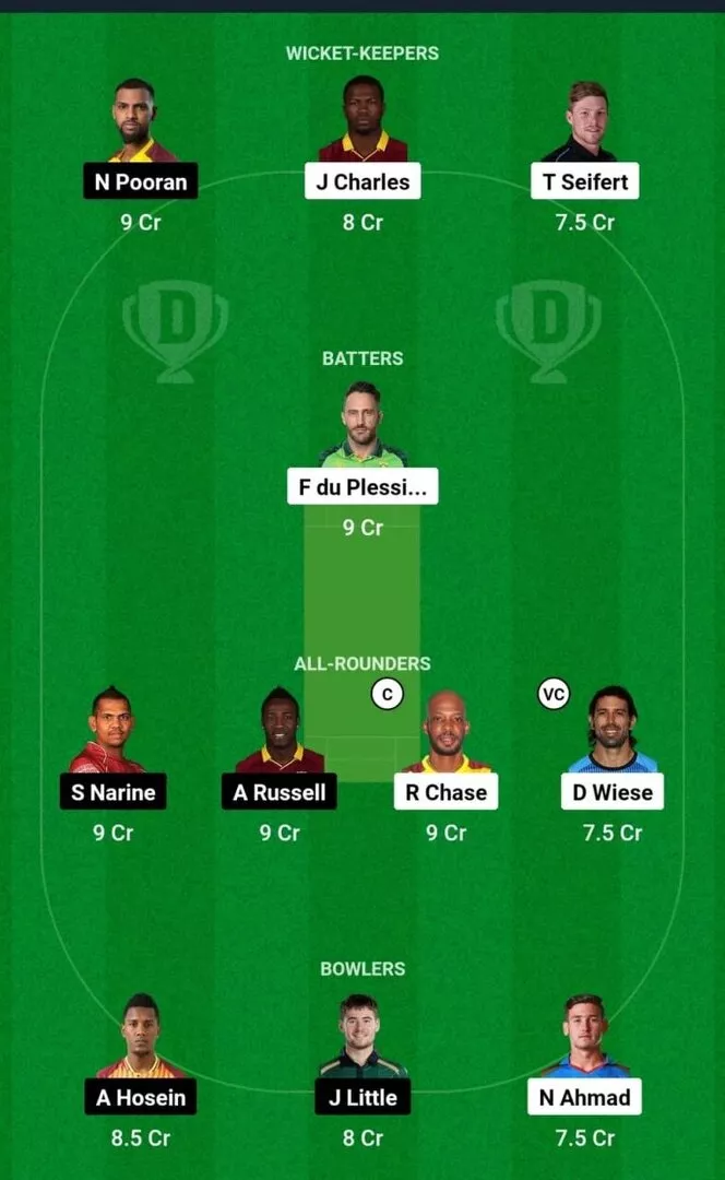 SLK vs TKR CPL 2024 Dream11 Team 1