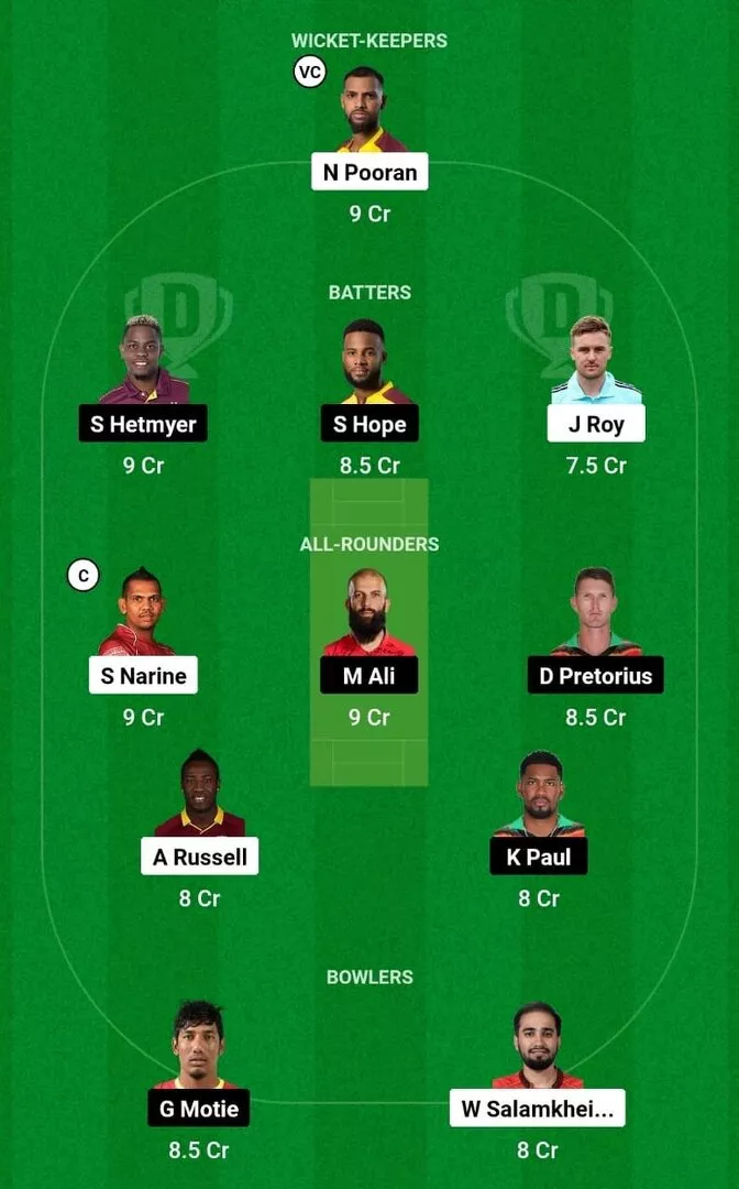 TKR vs GUY CPL 2024 Dream11 Team 1