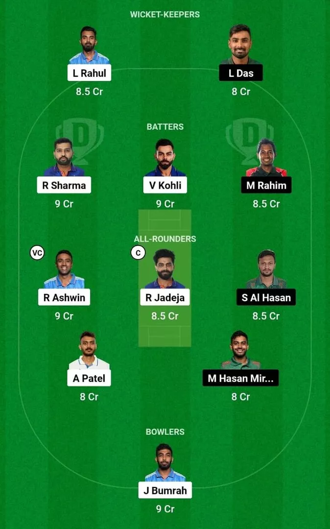 IND vs BAN 1st test Dream11 Team 1