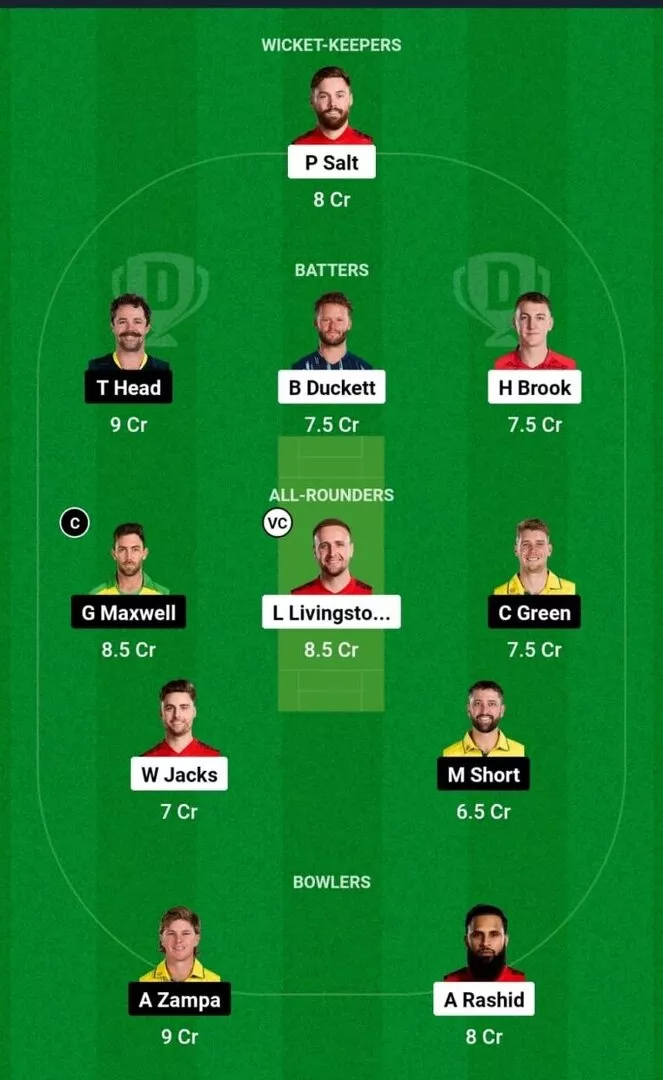 ENG vs AUS 1st ODI Dream11 Team 1