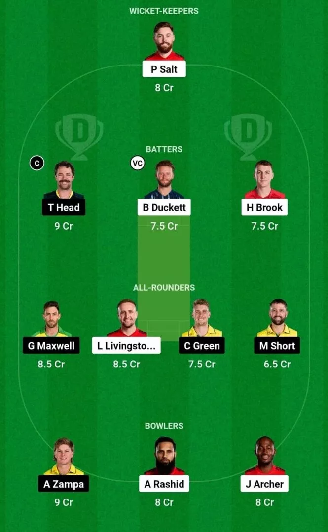 ENG vs AUS 1st ODI Dream11 Team 2