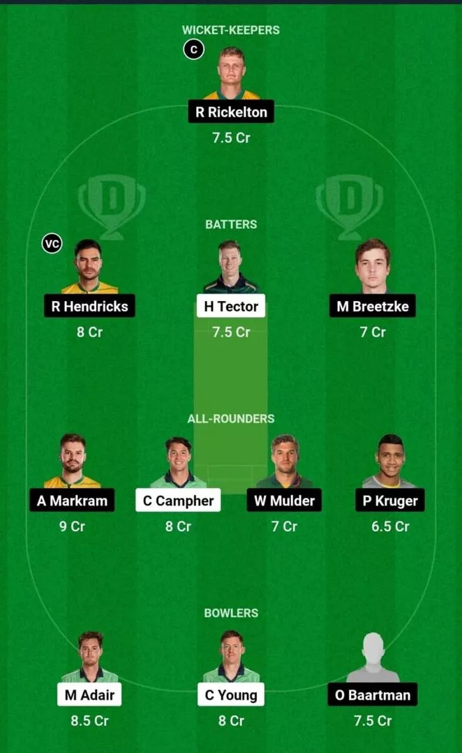 IRE vs SA 2nd T20I Dream11 Team 2