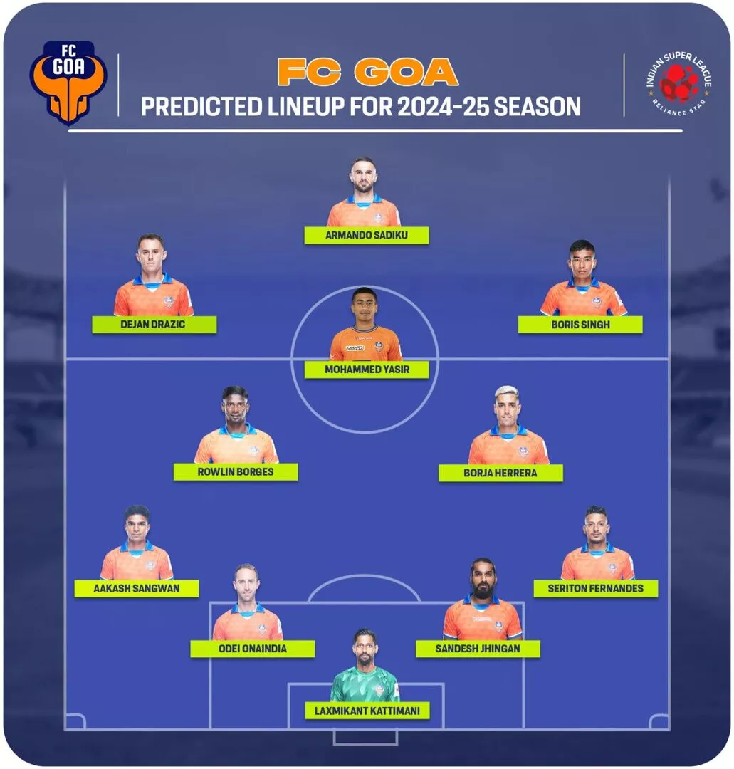 FC Goa predicted lineup for ISL 2024-25