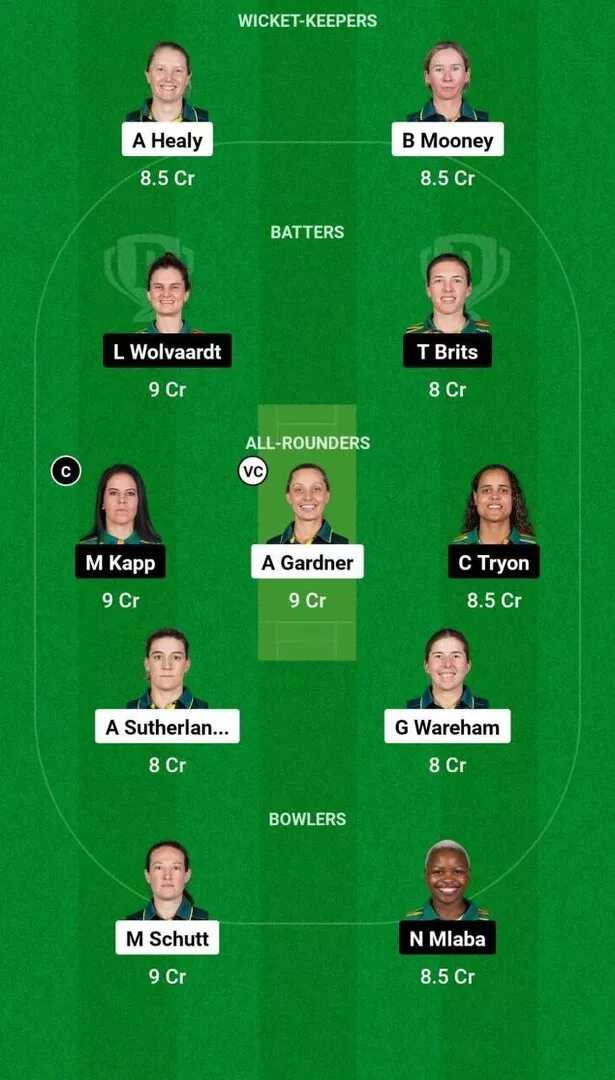 AU-W vs SA-W 1st Semi-Final Dream11 Team 1