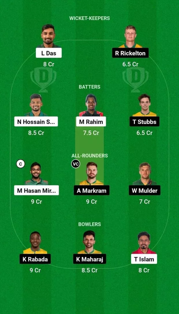 BAN vs SA 1st Test Dream11 Team 1