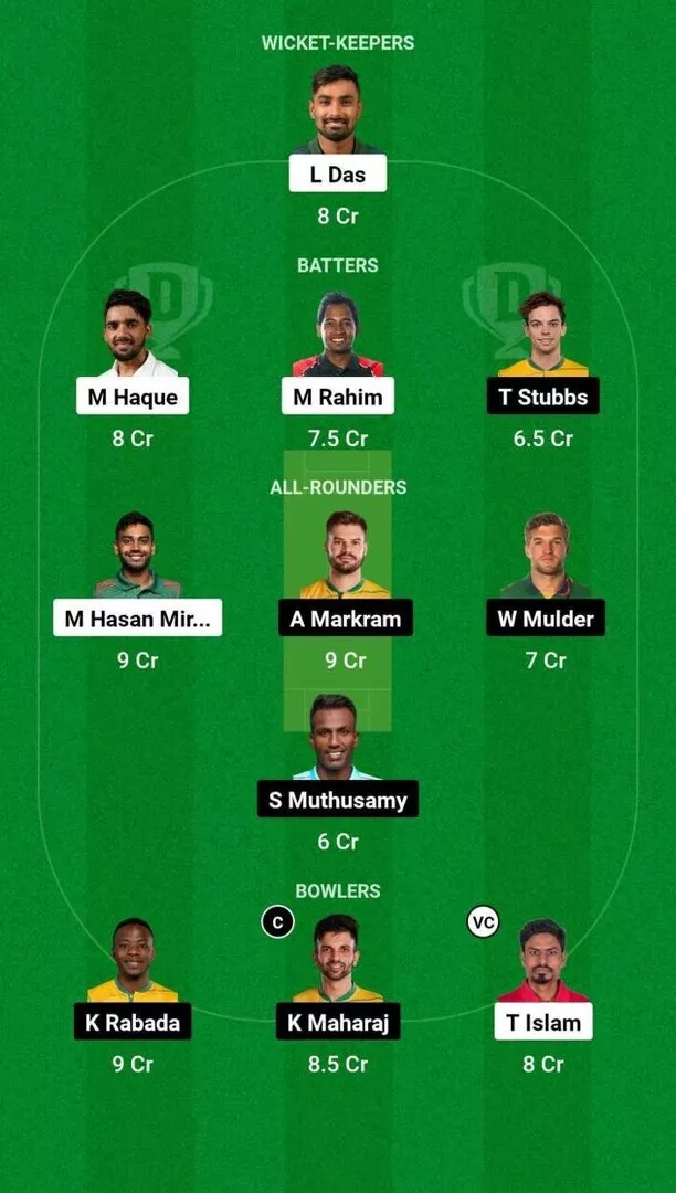 BAN vs SA 1st Test Dream11 Team 2