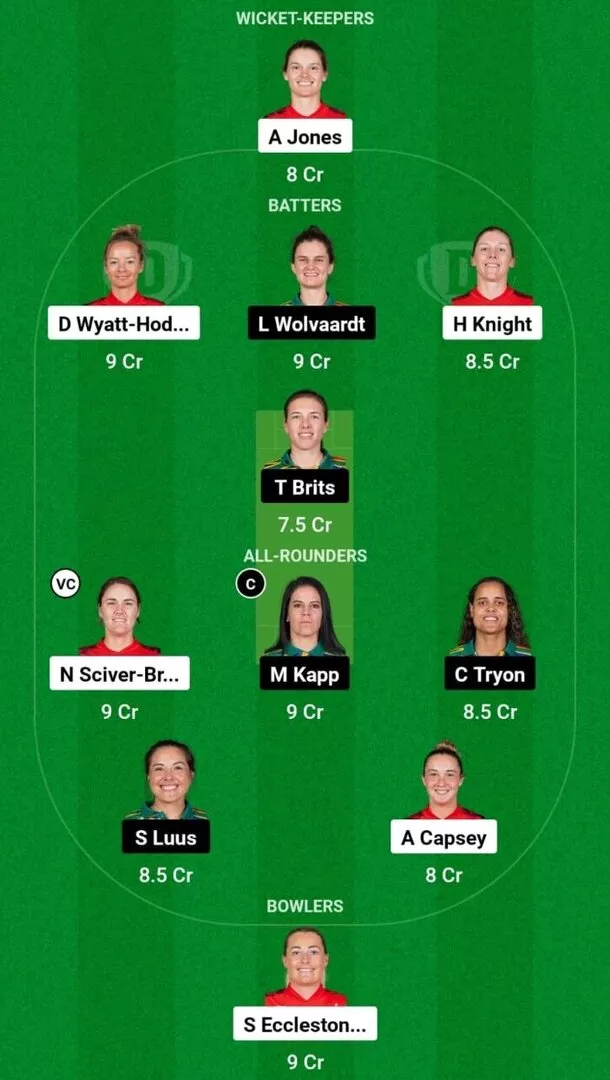 EN-W vs SA-W Match 9 Dream11 Team 1