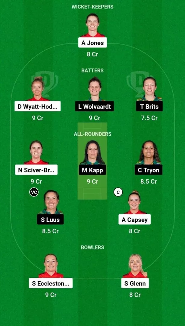 EN-W vs SA-W Match 9 Dream11 Team 2