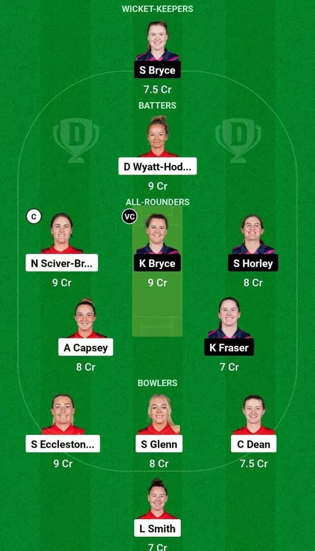 EN-W vs SCO-W Match 17 Dream11 Team 1