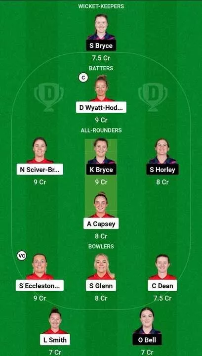 EN-W vs SCO-W المباراة 17 فريق Dream11 2