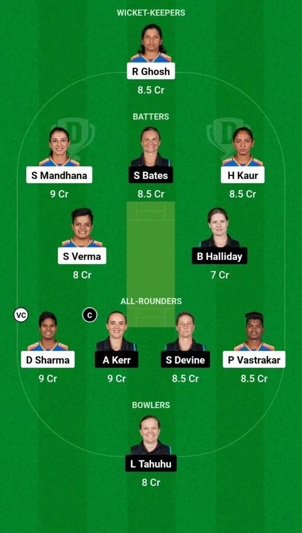 IN-W vs NZ-W Match 4 Dream11 Team 1