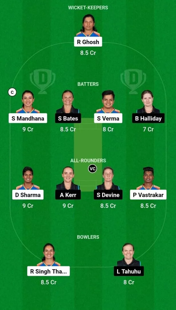 IN-W vs NZ-W Partido 4 Dream11 Equipo 2