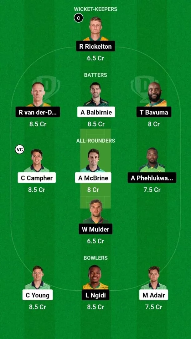 IRE vs SA 1st ODI Dream11 Team 1