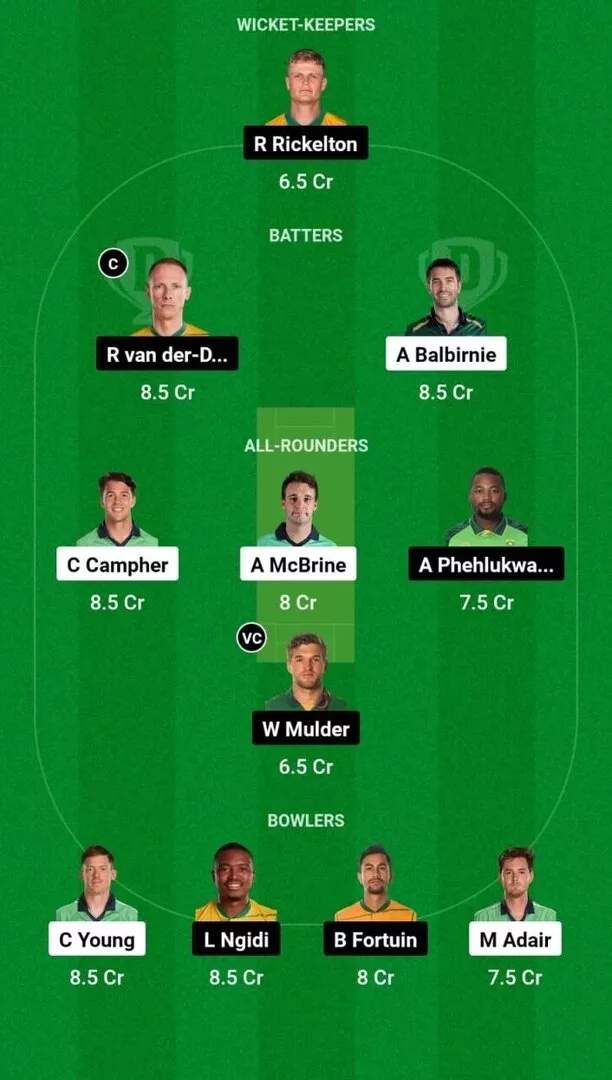 IRE vs SA 1st ODI Dream11 Team 2