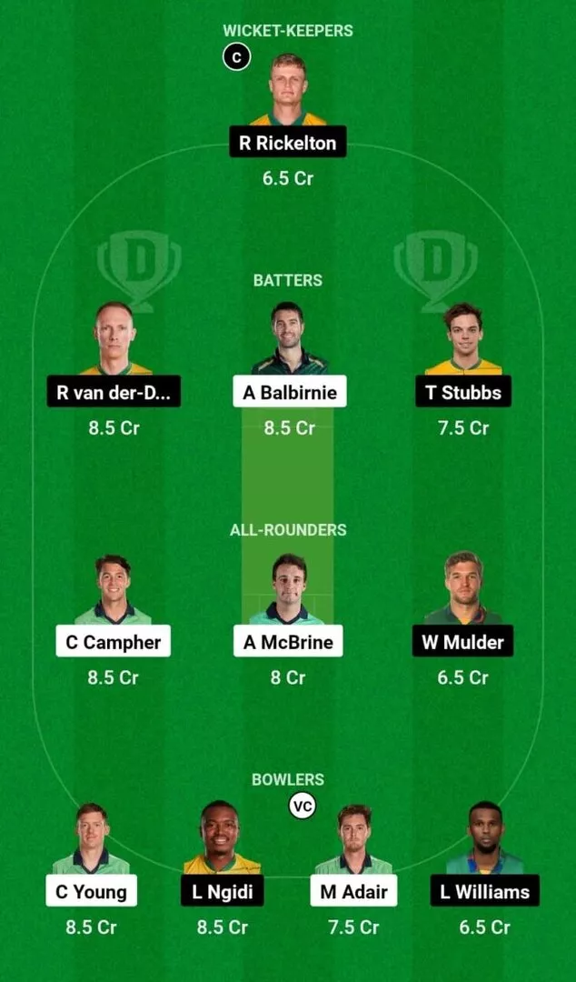 IRE vs SA 2nd ODI Dream11 Team 1