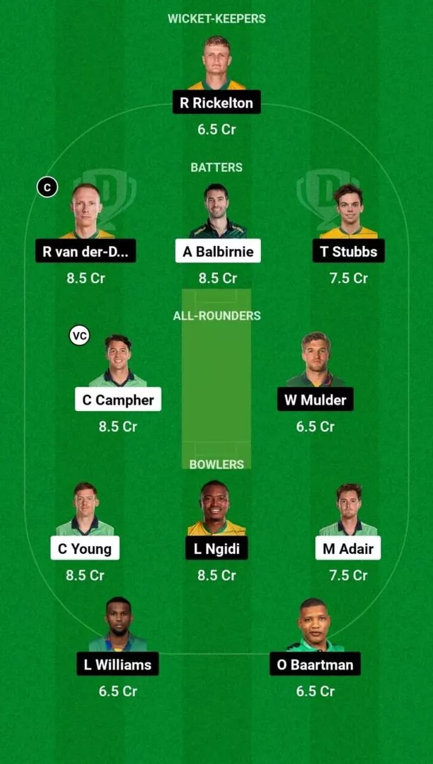 IRE vs SA 2nd ODI Dream11 Team 2