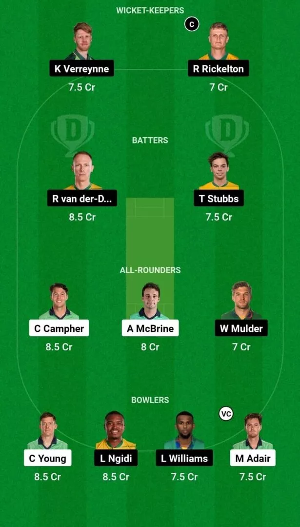 IRE vs SA 3rd ODI Dream11 Team 1