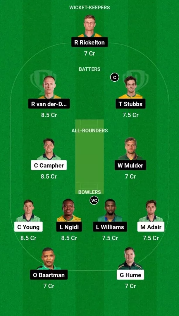 IRE vs SA 3rd ODI Dream11 Team 2