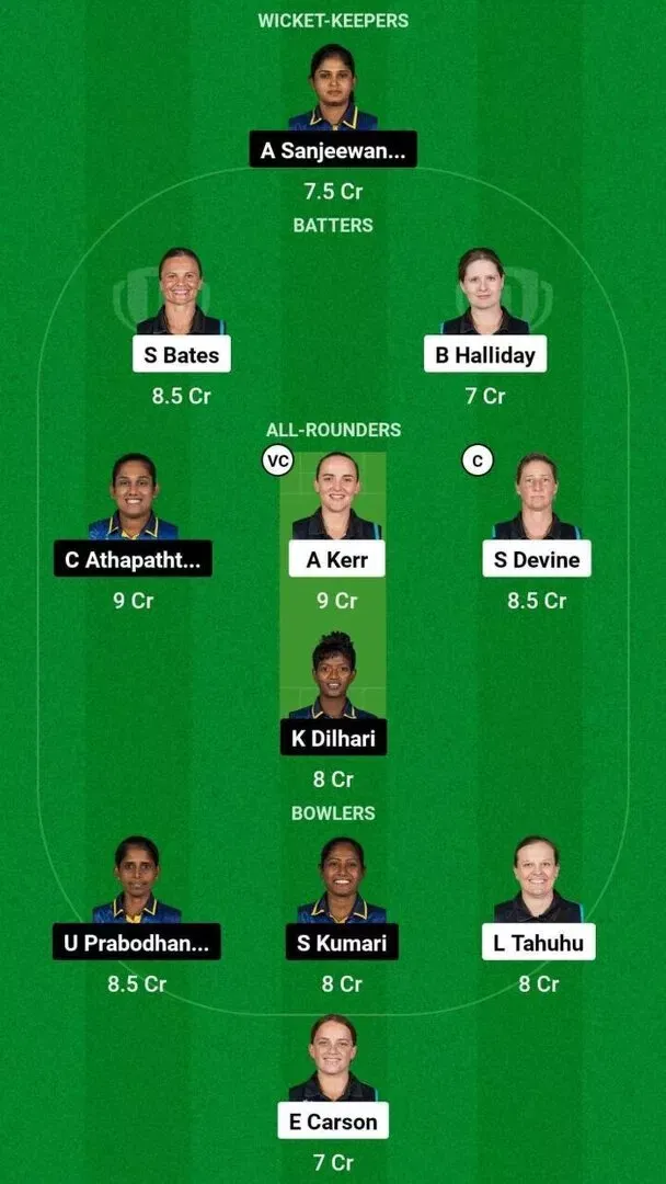 NZ-W vs SL-W Match 15 Dream11 Team 1
