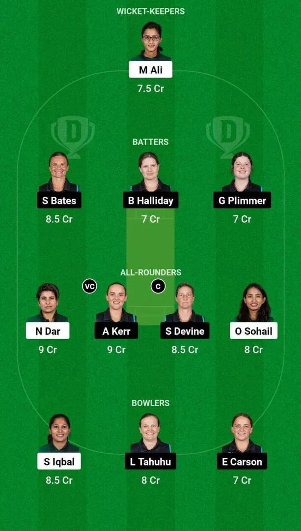 PK-W vs NZ-W Match 19 Dream11 Team 1