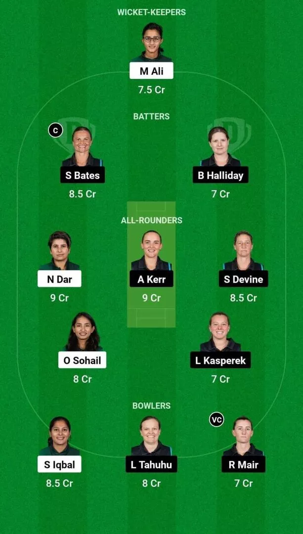 PK-W gegen NZ-W Spiel 19 Team Dream11 2