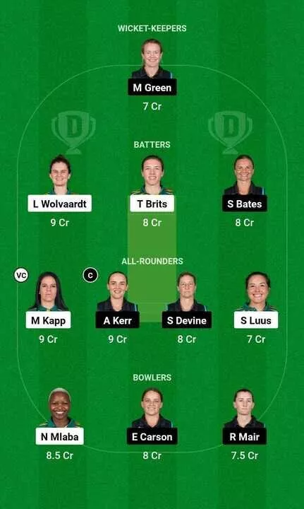 SA-W vs NZ-W Final Dream11 Team 1