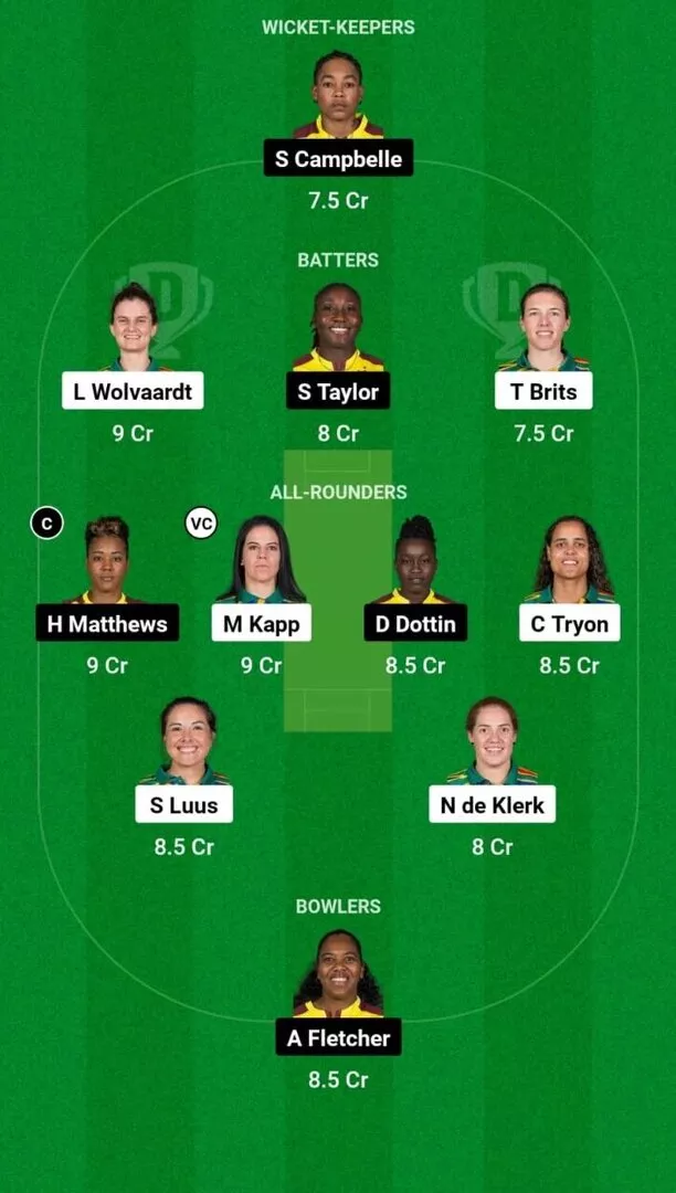 SA-W vs WI-W Match 3 Dream11 Team 1