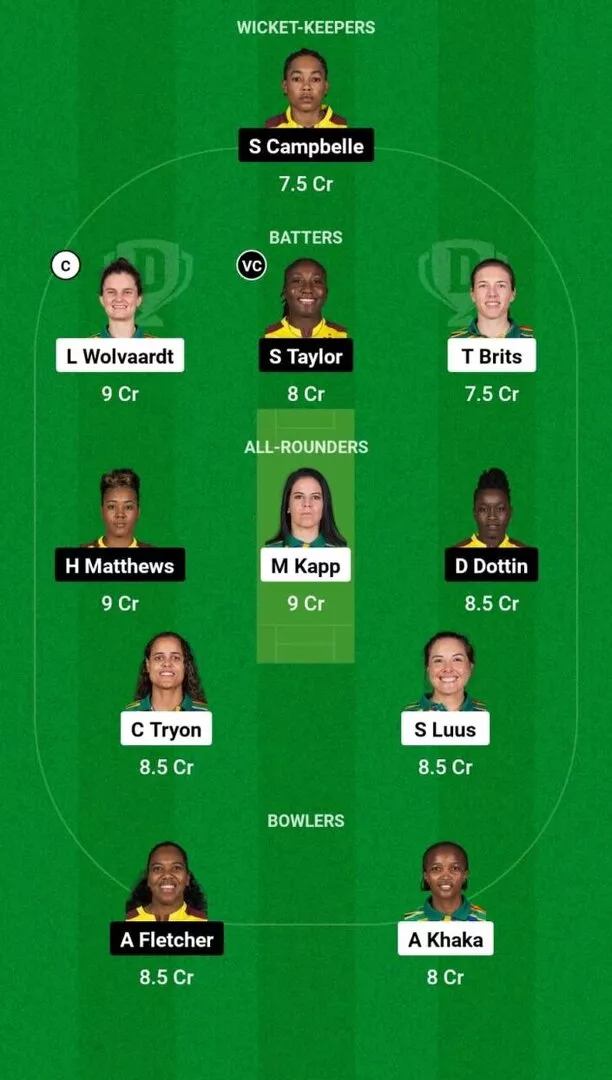 SA-W vs WI-W Match 3 Dream11 Team 2