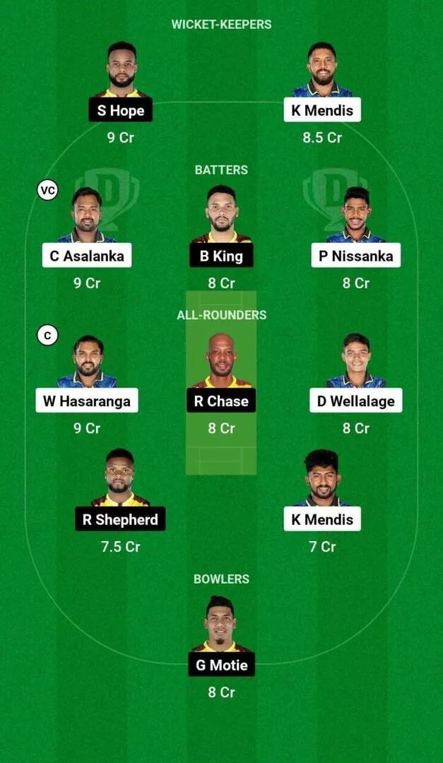 SL vs WI 1st ODI Dream11 Team 1