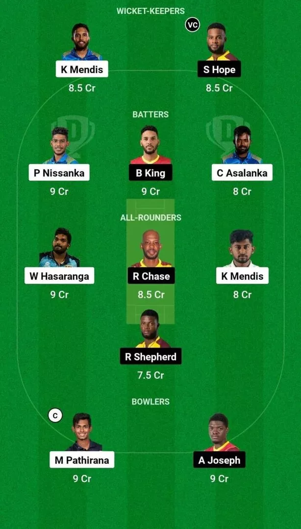 SL vs WI 1st T20I Dream11 Team 2