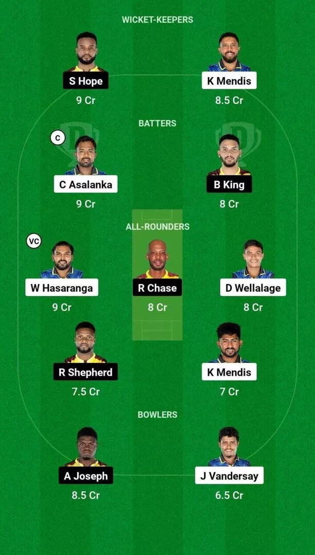 SL vs WI 2nd ODI Dream11 Team 1