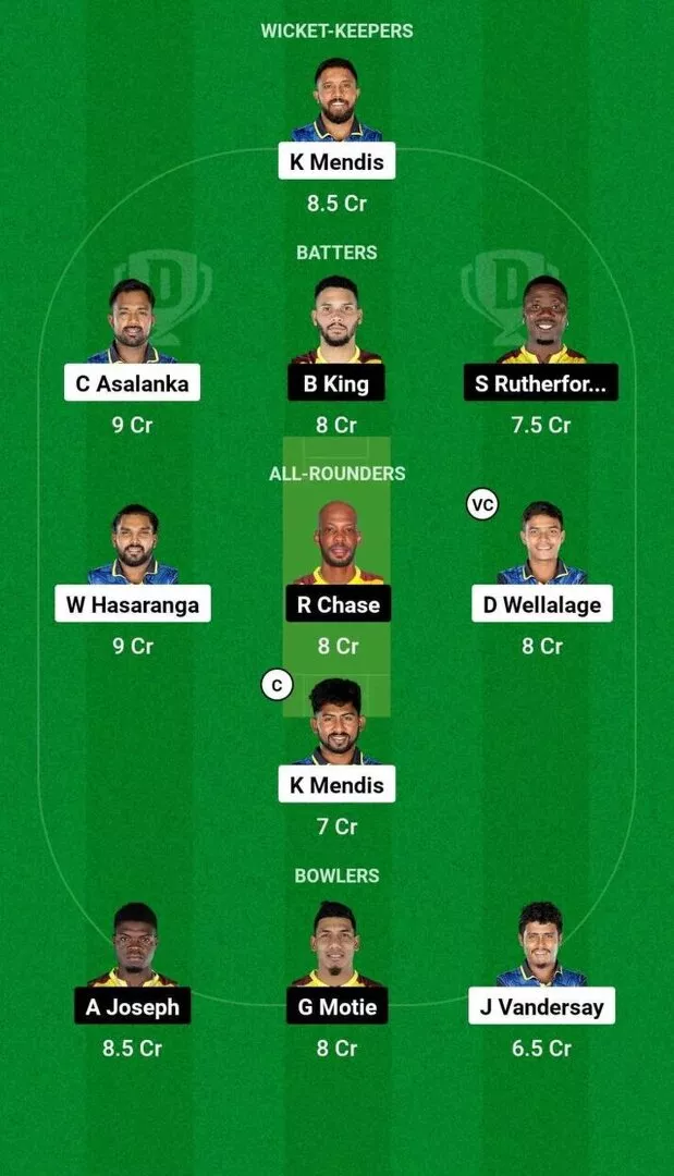 SL vs WI 2nd ODI Dream11 Team 2