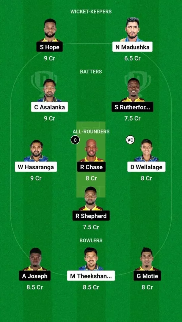 SL vs WI 3rd ODI Dream11 Team 2