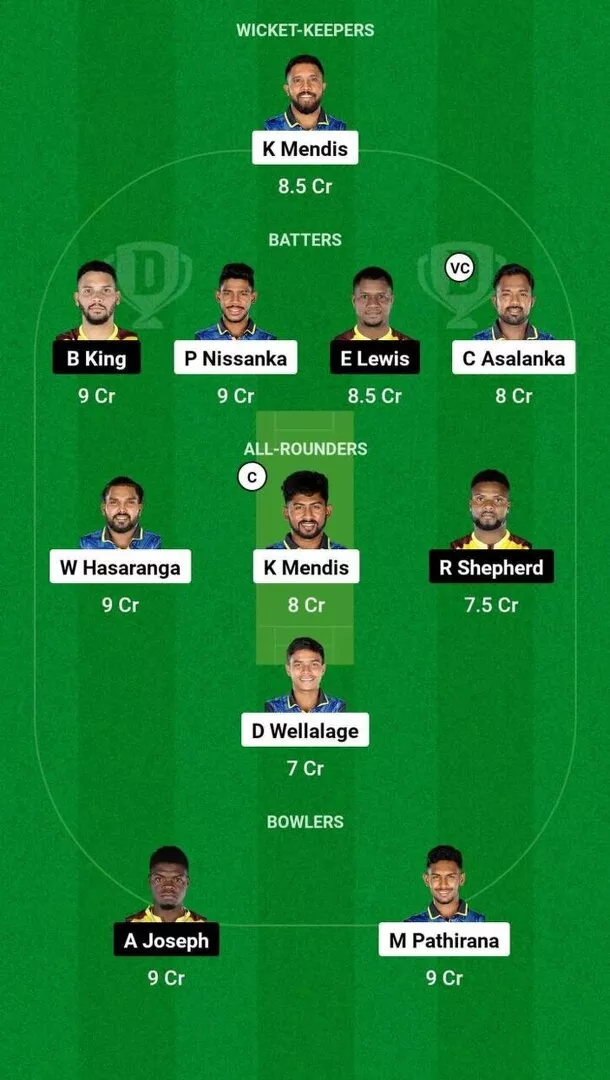 SL vs WI 3rd T20I Dream11 Team 1