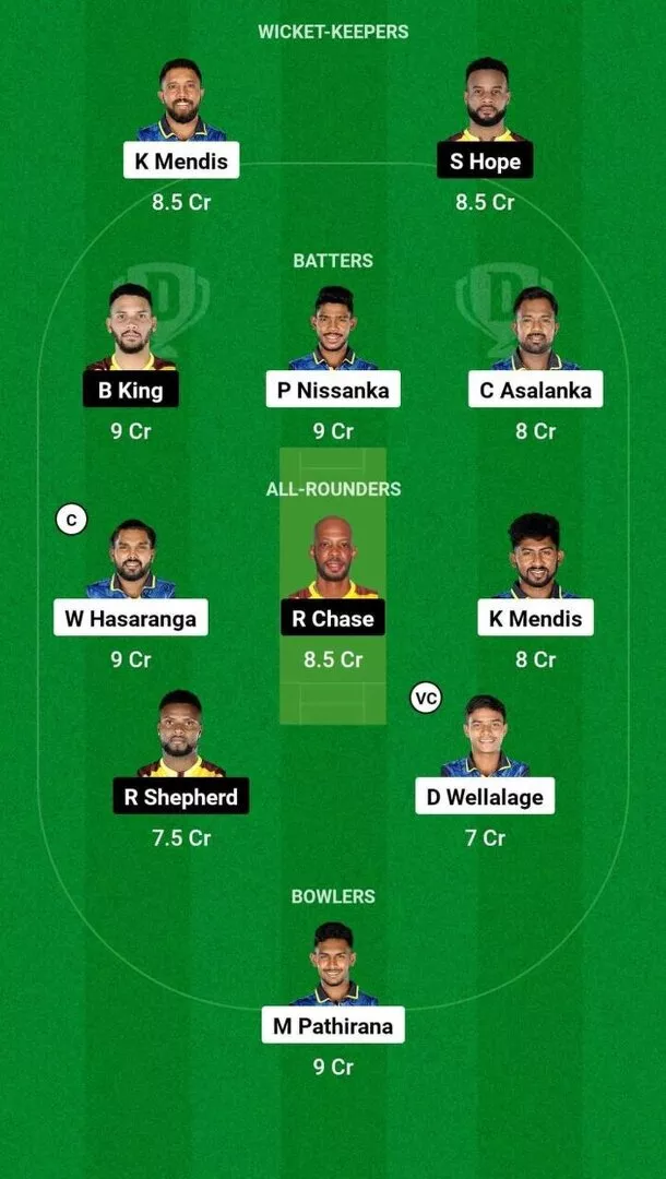 SL vs WI 3rd T20I Dream11 Team 2