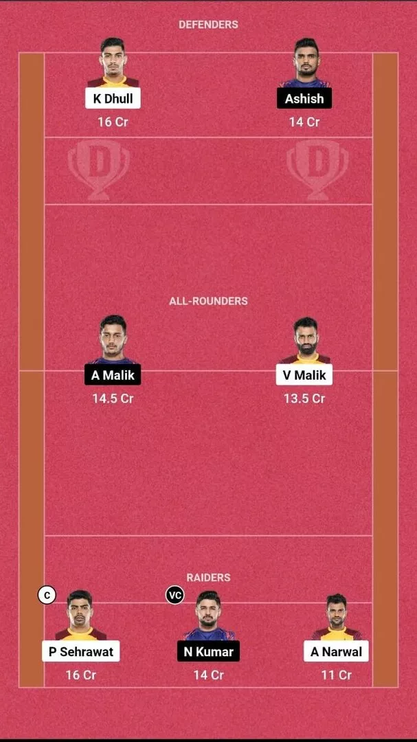 TEL vs DEL Dream11 Predicción